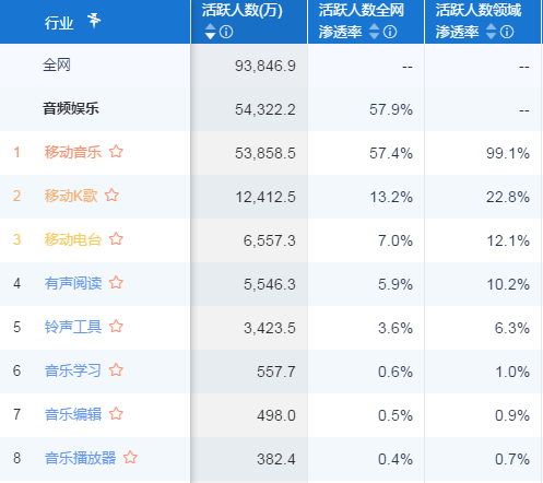 全民K歌取消授权背后真相揭秘,用户权益受损,转型之路在何方? 第3张 全民K歌取消授权背后真相揭秘,用户权益受损,转型之路在何方? 第3张
