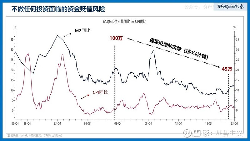 为何产品或投资一直显示高风险,背后原因有哪些? 第2张 为何产品或投资一直显示高风险,背后原因有哪些? 第2张