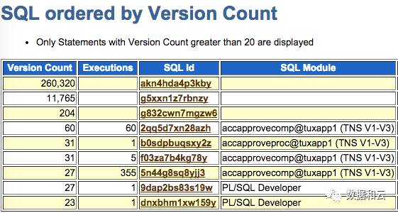 SQL数据库中如何高效插入大量数据?详细步骤与技巧揭秘! 第1张 SQL数据库中如何高效插入大量数据?详细步骤与技巧揭秘! 第1张