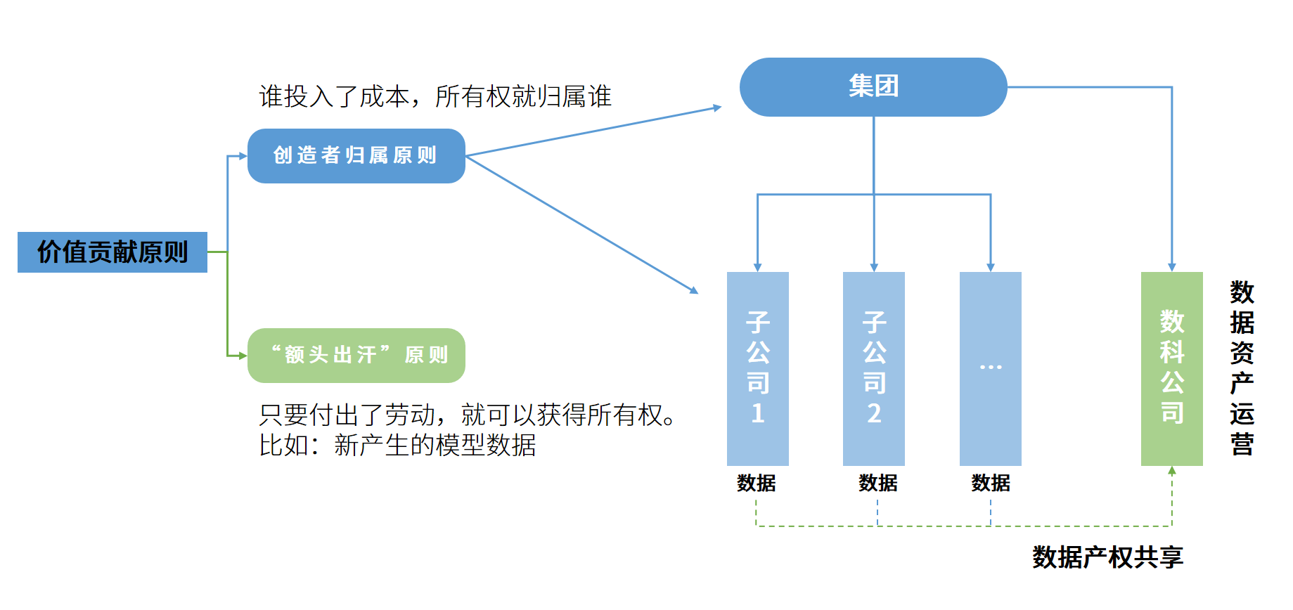 数据库新手疑惑,究竟该如何高效地向数据库中插入数据? 第3张 数据库新手疑惑,究竟该如何高效地向数据库中插入数据? 第3张