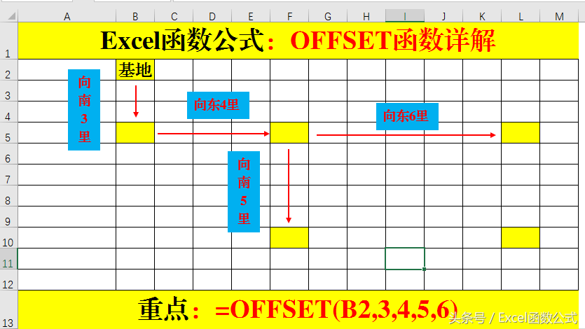Excel粘贴图片失败?30个可能原因深度解析! 第3张 Excel粘贴图片失败?30个可能原因深度解析! 第3张