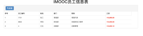 如何高效修改已提交至数据库的表单数据记录? 第2张 如何高效修改已提交至数据库的表单数据记录? 第2张