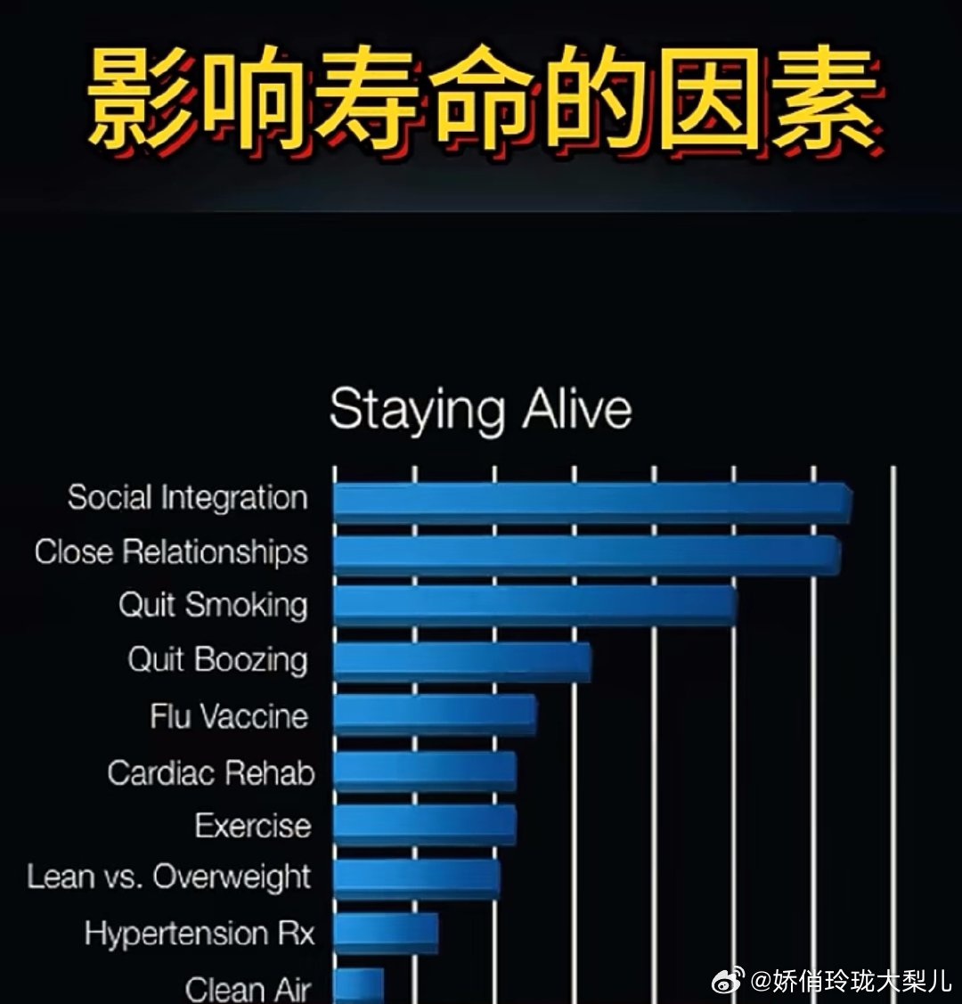 服务器寿命有多长?影响其使用寿命的关键因素有哪些? 第2张 服务器寿命有多长?影响其使用寿命的关键因素有哪些? 第2张