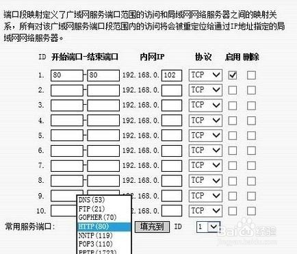 路由器虚拟服务器如何设置?使用技巧和安全问题详解? 第2张 路由器虚拟服务器如何设置?使用技巧和安全问题详解? 第2张
