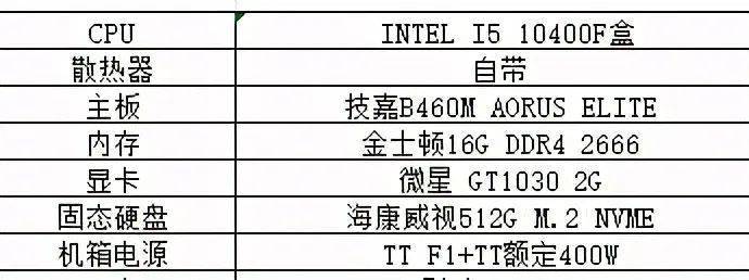 一千元虚拟主机配置,究竟哪款最合适?揭秘性价比之选! 第3张 一千元虚拟主机配置,究竟哪款最合适?揭秘性价比之选! 第3张