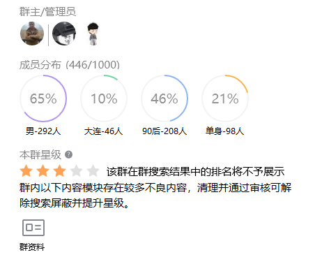 为何群内成员删除操作总是受阻?群管理权限设置或操作失误? 第1张 为何群内成员删除操作总是受阻?群管理权限设置或操作失误? 第1张