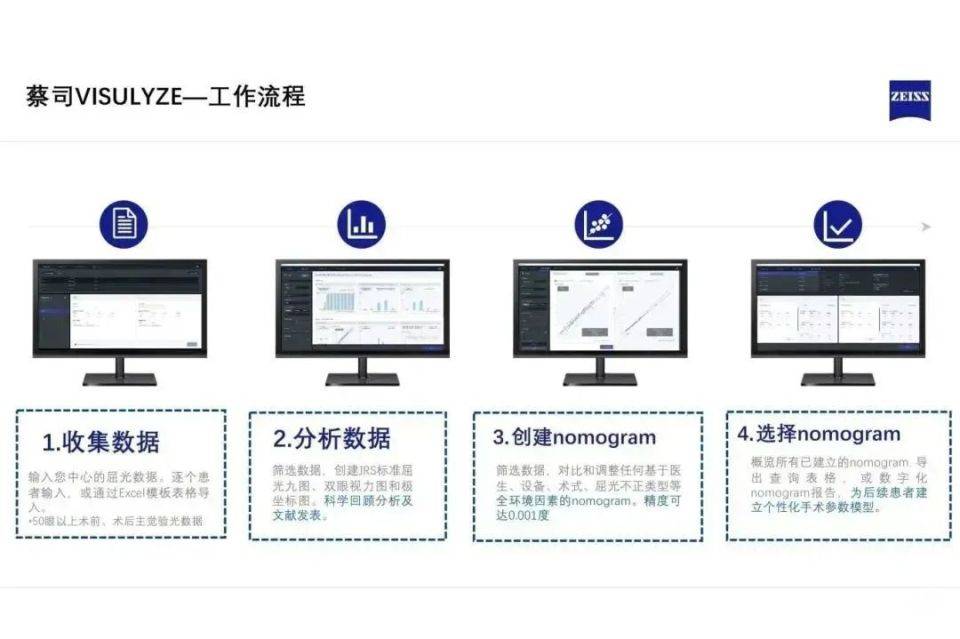 如何精准筛选并优化数据库中的信息,确保数据准确性? 第1张 如何精准筛选并优化数据库中的信息,确保数据准确性? 第1张