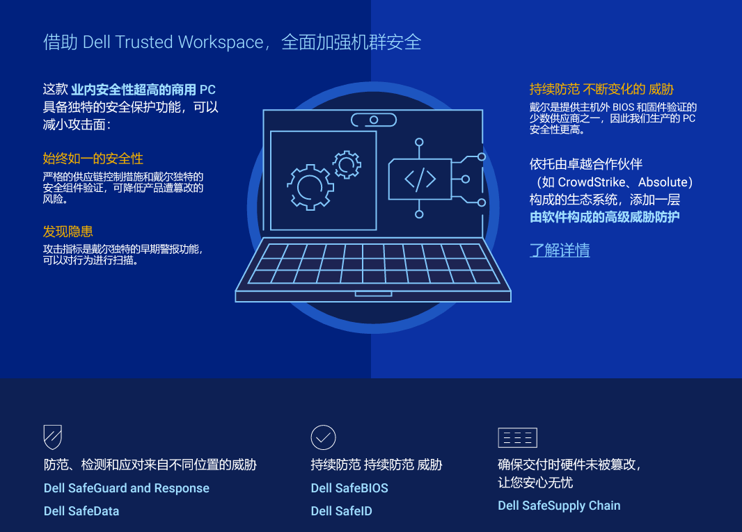 安全辅助软件常见故障有哪些原因导致软件运行异常？如何有效排查解决？