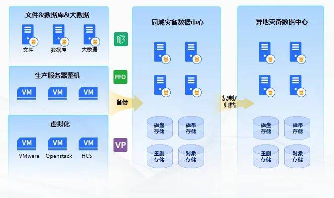 为何安全辅助软件频繁宕机?深层原因解析与应对策略全揭秘! 第3张 为何安全辅助软件频繁宕机?深层原因解析与应对策略全揭秘! 第3张
