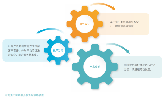 安全评估服务体验如何优化服务流程,提升客户满意度? 第2张 安全评估服务体验如何优化服务流程,提升客户满意度? 第2张