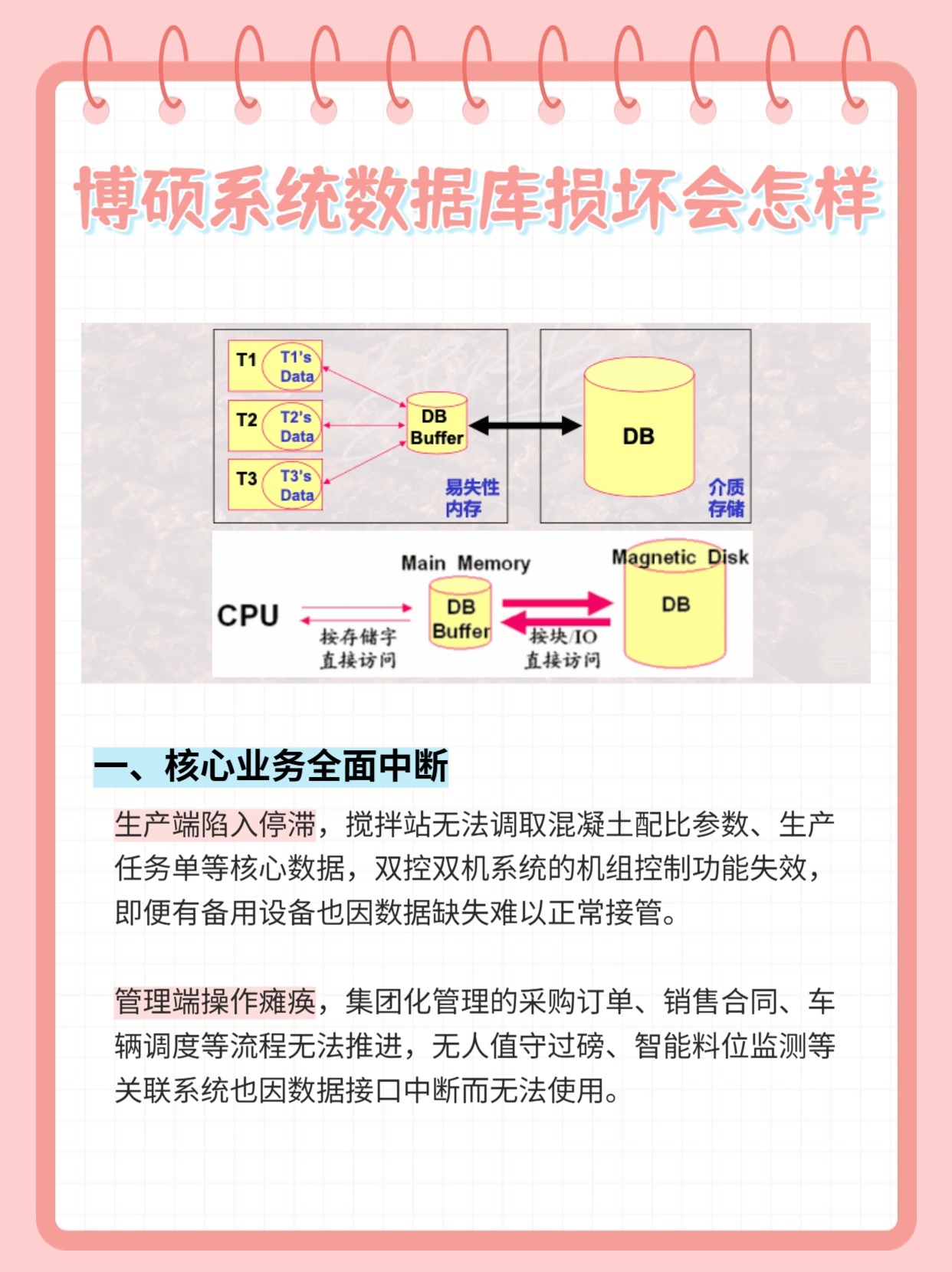 损坏数据库该怎么办 第1张 损坏数据库该怎么办 第1张