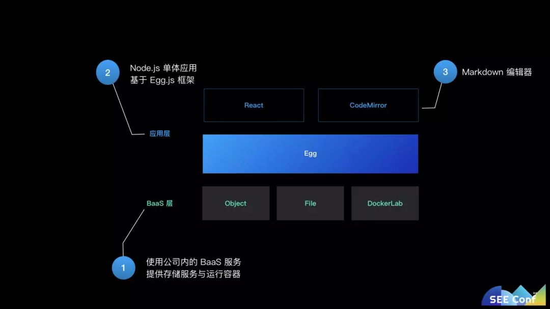 JavaScript如何轻松实现全面便捷化操作? 第1张 JavaScript如何轻松实现全面便捷化操作? 第1张