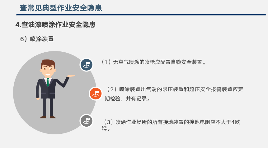 安全隐患排查数据库,有哪些具体相关要求需遵守? 第3张 安全隐患排查数据库,有哪些具体相关要求需遵守? 第3张