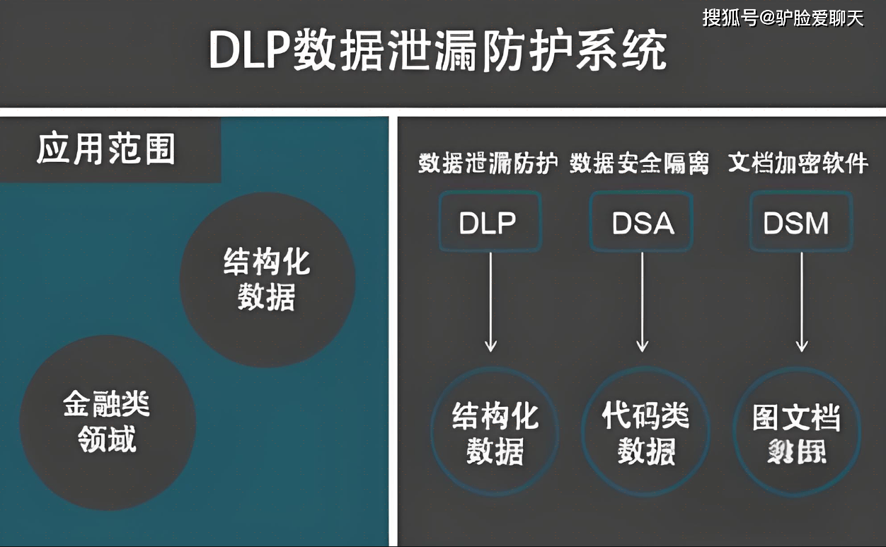 数据包阻断方式解析,安全设备究竟如何高效应对安全设备对数据包阻断方式的挑战? 第1张 数据包阻断方式解析,安全设备究竟如何高效应对安全设备对数据包阻断方式的挑战? 第1张