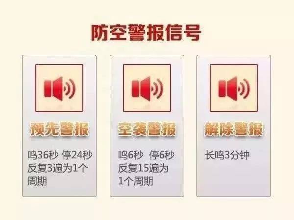 安全预警仪故障,会是哪些紧急情况触发?如何应对? 第1张 安全预警仪故障,会是哪些紧急情况触发?如何应对? 第1张