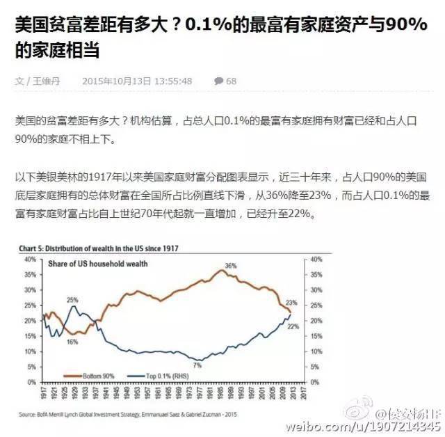 分钱图片背后隐藏的财富分配真相,你了解多少? 第2张 分钱图片背后隐藏的财富分配真相,你了解多少? 第2张