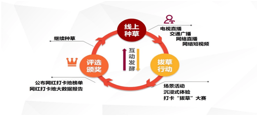 网络反馈机制在促进信息流通与提升服务质量中扮演着怎样的关键角色? 第2张 网络反馈机制在促进信息流通与提升服务质量中扮演着怎样的关键角色? 第2张