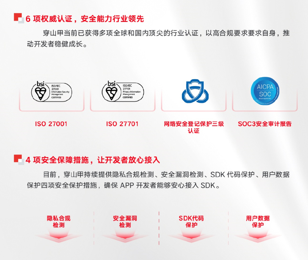 安全防护爆款究竟哪些特点让它成为市场热销首选?揭秘背后的神秘魅力! 第3张 安全防护爆款究竟哪些特点让它成为市场热销首选?揭秘背后的神秘魅力! 第3张