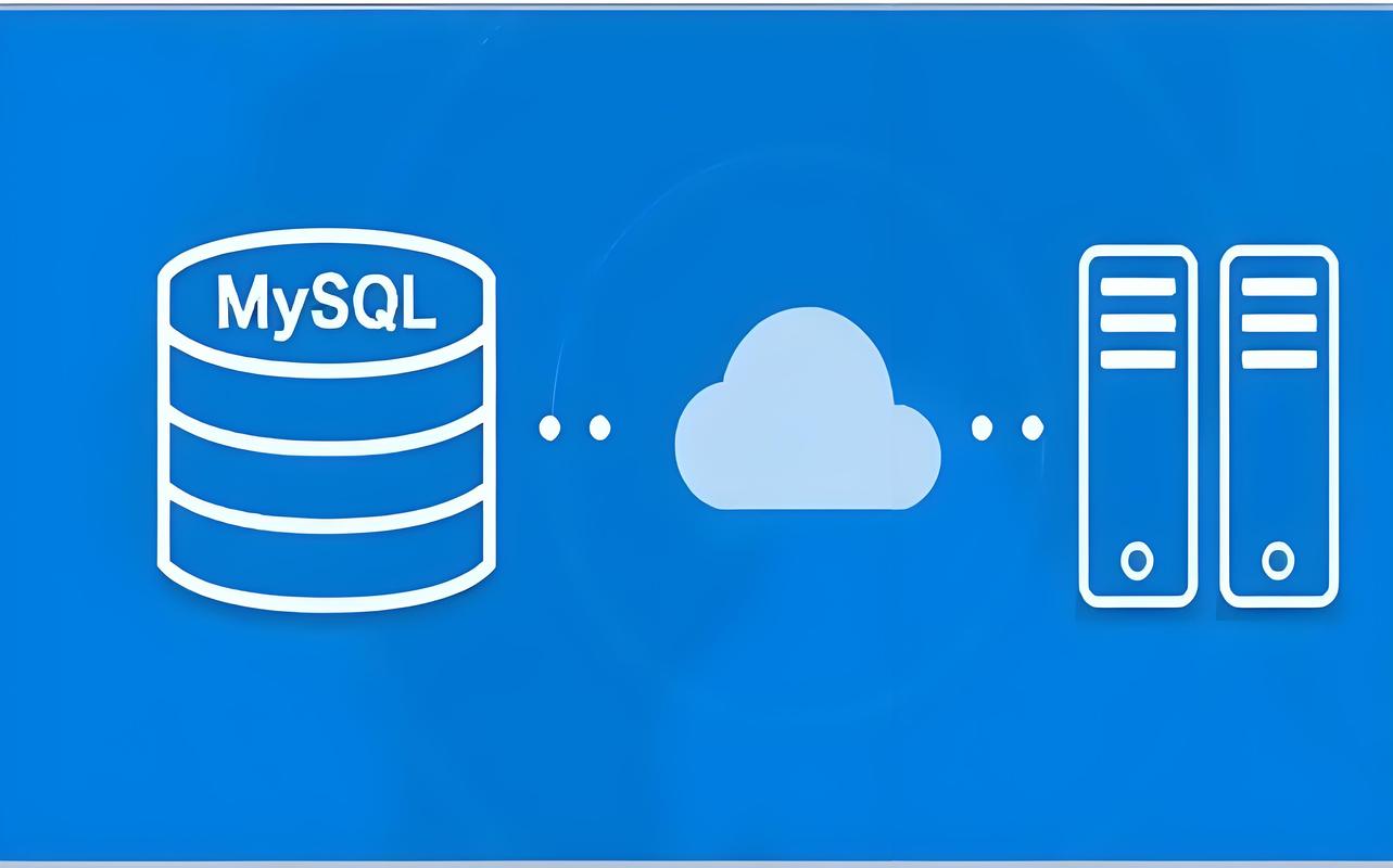 怎么将mysql数据库导出 第1张 怎么将mysql数据库导出 第1张