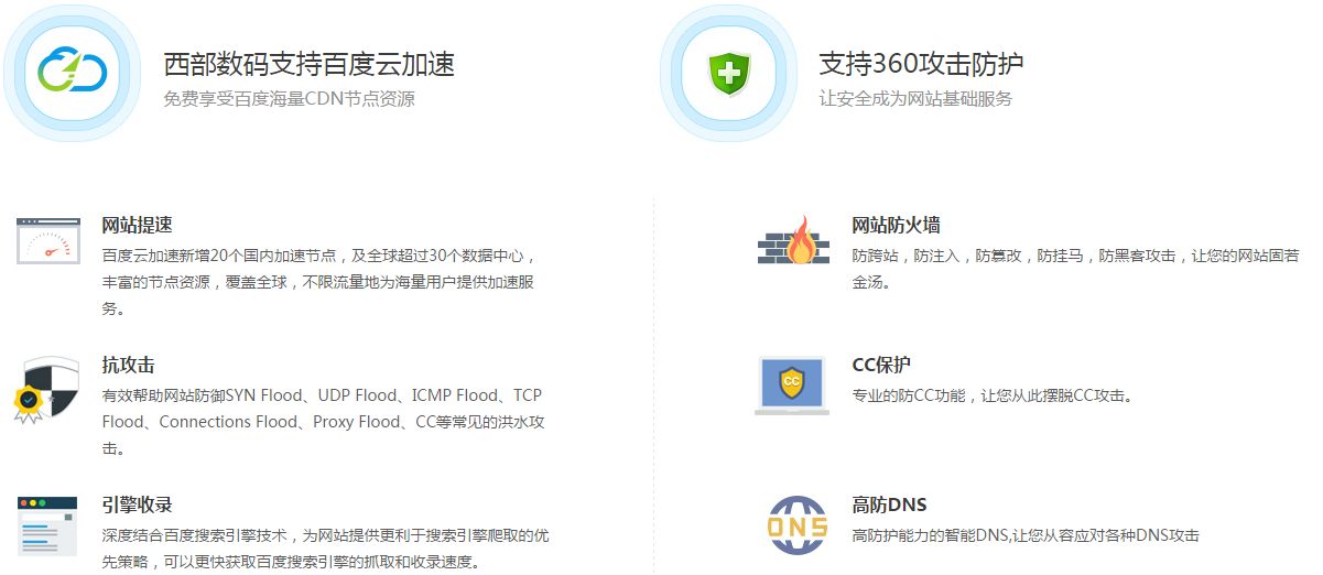 虚拟主机可以用独立ip网站吗 第3张 虚拟主机可以用独立ip网站吗 第3张