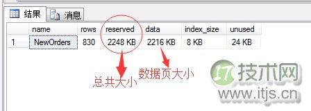 下拉值如何运行SQL查询?根据下拉值运行SQL查询关闭