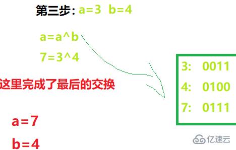 Java中计算一个数次幂的方法有哪些?求次幂的最佳实践是? 第1张 Java中计算一个数次幂的方法有哪些?求次幂的最佳实践是? 第1张