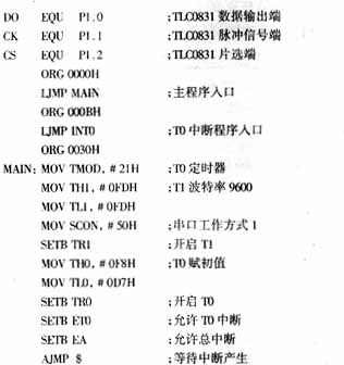 怎么样用串口监控单片机的数据库 第2张 怎么样用串口监控单片机的数据库 第2张