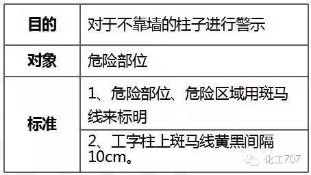 安全线标签为何在工业领域如此重要?揭秘其背后的作用与必要性? 第1张 安全线标签为何在工业领域如此重要?揭秘其背后的作用与必要性? 第1张