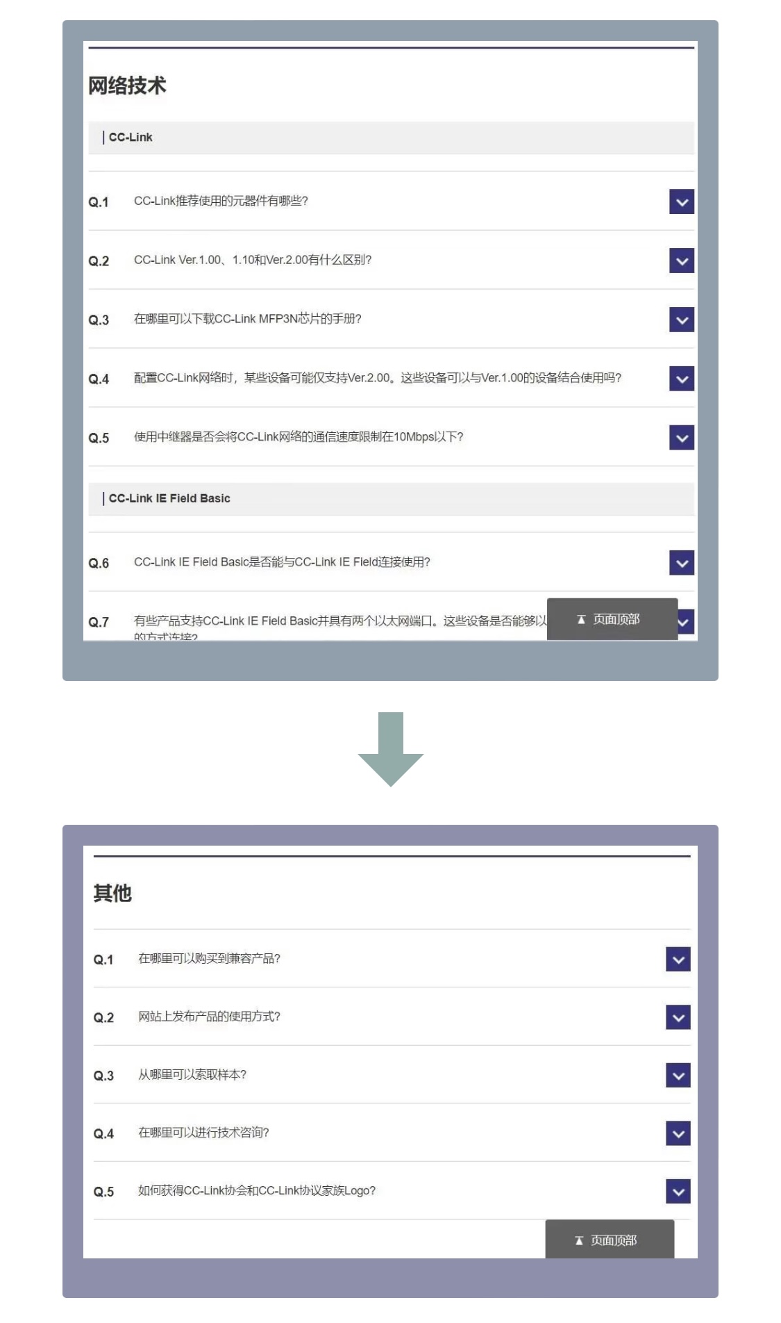 如何实现ASPX页面间高效传值的最佳实践与疑问解答? 第1张 如何实现ASPX页面间高效传值的最佳实践与疑问解答? 第1张