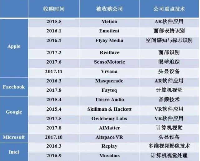 世界最大AR网站是哪家?揭秘它如何引领行业变革? 第3张 世界最大AR网站是哪家?揭秘它如何引领行业变革? 第3张