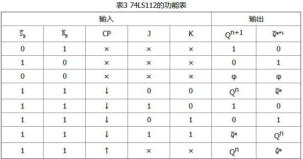 函数计算如何对接MNS?函数计算MNS触发器配置教程 第3张 函数计算如何对接MNS?函数计算MNS触发器配置教程 第3张