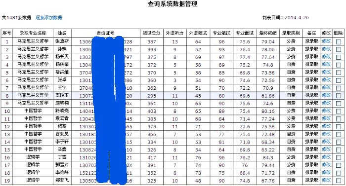 景安空间管理数据库查询操作指南,具体如何查找信息? 第1张 景安空间管理数据库查询操作指南,具体如何查找信息? 第1张