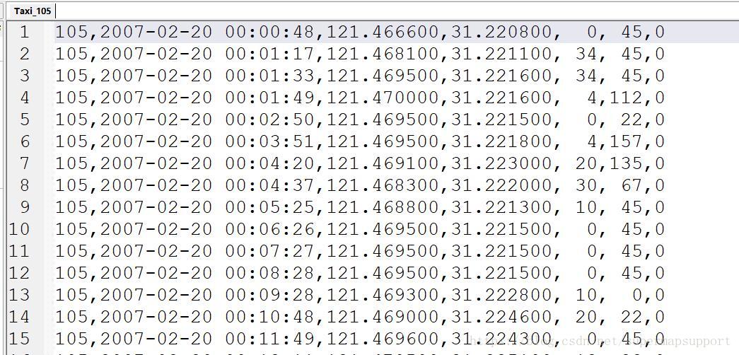 java怎么获取gps数据类型 第1张 java怎么获取gps数据类型 第1张