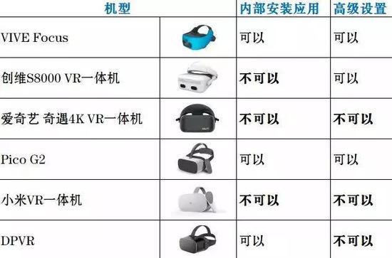 大连虚拟主机套餐种类繁多，哪家性价比更高？不同需求如何选择？