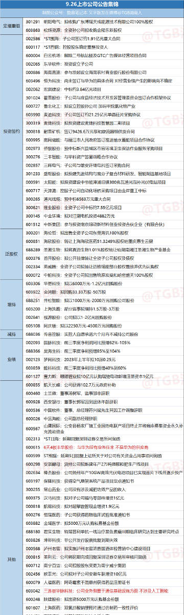南京公众号定制开发，南京公众号开发多少钱 第1张
