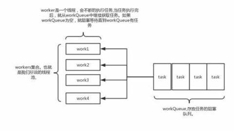 Java反射实现原理及方法有哪些疑问? 第2张 Java反射实现原理及方法有哪些疑问? 第2张
