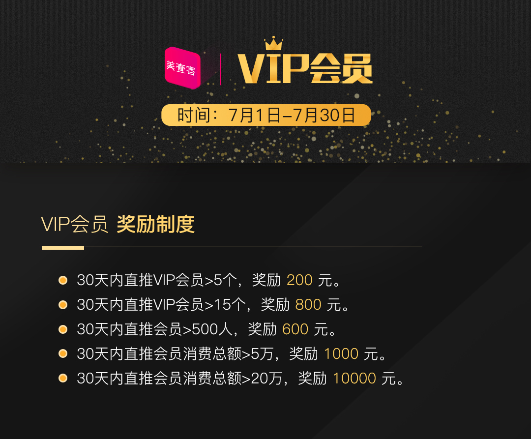 如何运营一个既经济实惠又高效的会员制网站? 第3张 如何运营一个既经济实惠又高效的会员制网站? 第3张