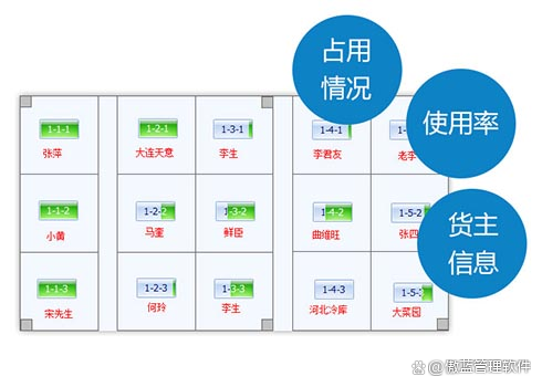 分类存储柜如何有效提升存储空间利用率及物品管理效率? 第2张 分类存储柜如何有效提升存储空间利用率及物品管理效率? 第2张