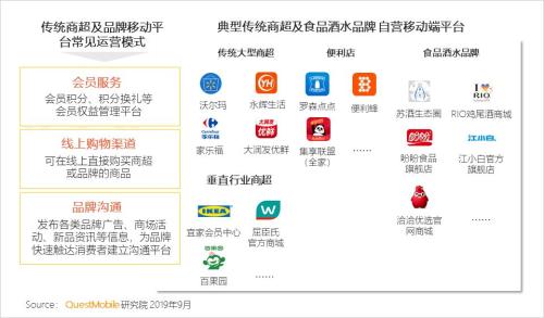 淘宝虚拟主机为何在电商领域备受青睐?它能带来哪些实际应用价值? 第1张 淘宝虚拟主机为何在电商领域备受青睐?它能带来哪些实际应用价值? 第1张