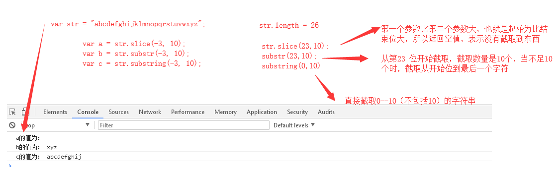 pg数据库substring函数怎么用?截取字符串的3个方法 第2张 pg数据库substring函数怎么用?截取字符串的3个方法 第2张