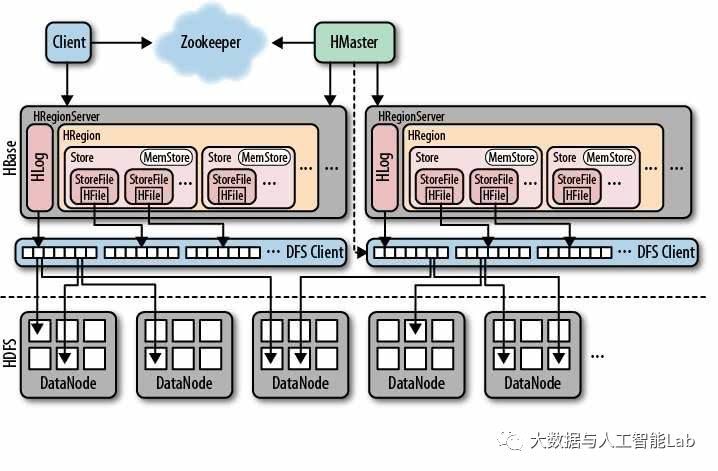ha服务器是什么?ha服务器集群搭建教程 第1张 ha服务器是什么?ha服务器集群搭建教程 第1张