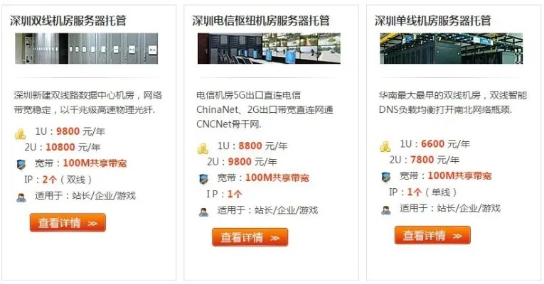 玉溪服务器租用托管详细价格表,2025年最新报价具体是多少? 第3张 玉溪服务器租用托管详细价格表,2025年最新报价具体是多少? 第3张