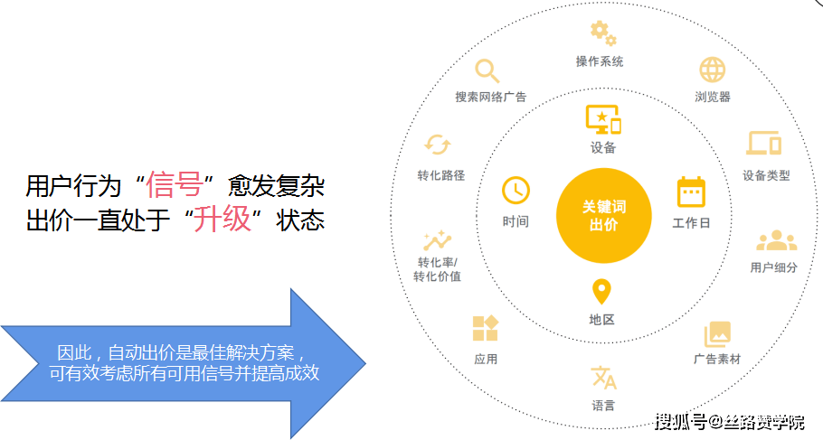 如何选择优质的b2b网站开发公司?揭秘行业秘密与关键考量因素? 第3张 如何选择优质的b2b网站开发公司?揭秘行业秘密与关键考量因素? 第3张