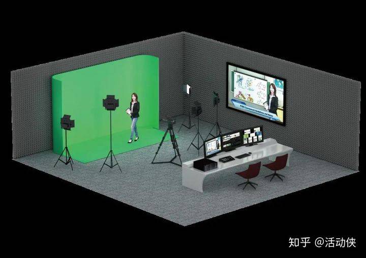 如何设置虚拟主机直播背景,实现个性化直播效果? 第2张 如何设置虚拟主机直播背景,实现个性化直播效果? 第2张