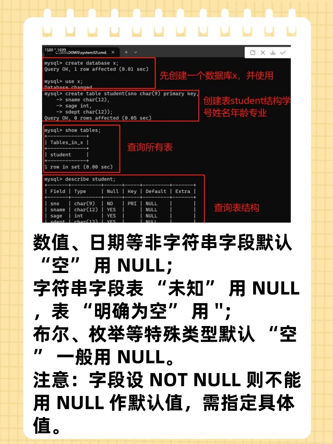 数据库空怎么表示