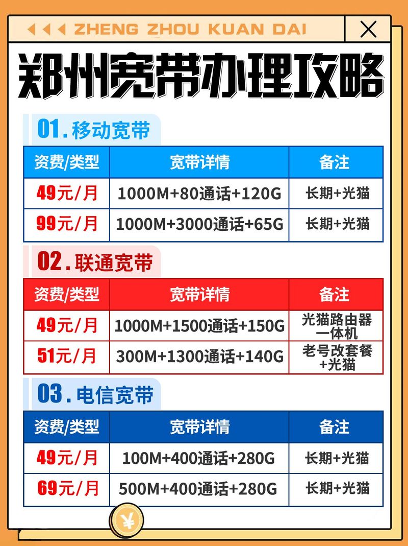 郑州有线宽带怎么办理？郑州有线宽带办理费用及流程