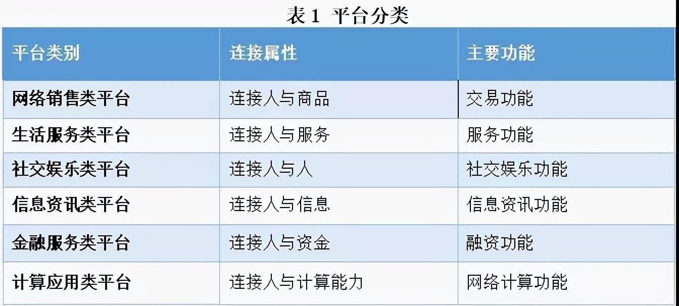 分类信息网站究竟划分为哪几类?分类标准与特点详解! 第2张 分类信息网站究竟划分为哪几类?分类标准与特点详解! 第2张