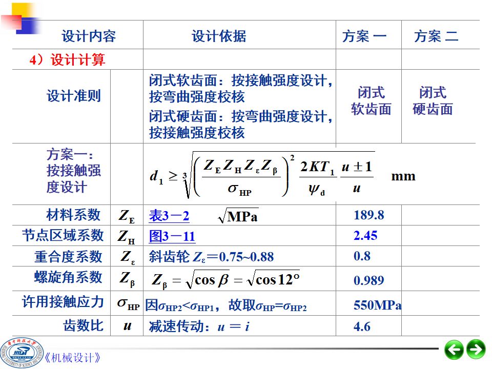 分流式齿轮效率计算中,有哪些关键因素影响其准确性? 第1张 分流式齿轮效率计算中,有哪些关键因素影响其准确性? 第1张