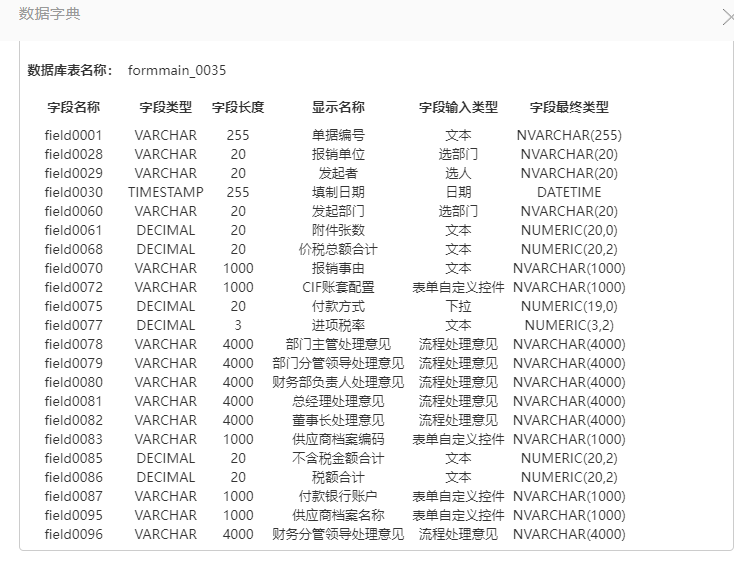 sql 删除的表怎么恢复数据库表 第2张 sql 删除的表怎么恢复数据库表 第2张