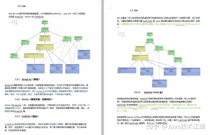 Java工作归纳撰写技巧,如何撰写一篇高质量的工作归纳? 第2张 Java工作归纳撰写技巧,如何撰写一篇高质量的工作归纳? 第2张